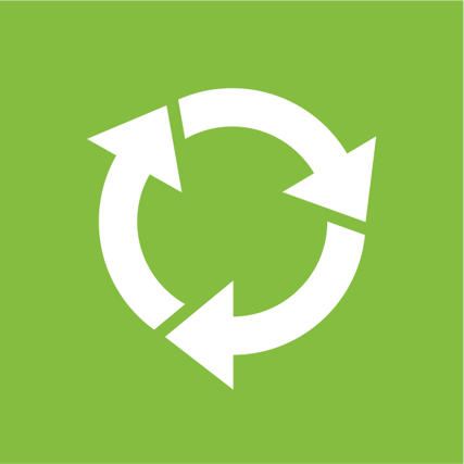 Aterbruk Prylar Textil Klader Skor 644X644px